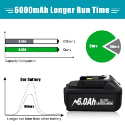 10 PCS For Makita 18V Battery Tools 6ah/9ah Replacement For Makita BL1830 BL1860 BL1890 Power Tool For Makita LXT Battery