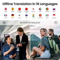 Wooask A8 ChatGPT Translation Earbuds: 4-in-1 Bi-Directional Instant Translator, 144 Online & 16 Offline Languages for Travel