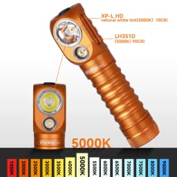 Wurkkos HD20 Headlamp Rechargeable 21700 Headlight 2000lm Dual LED USB-C Reverse Charge Magnetic Tail Work Camp Light