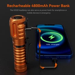 Wurkkos HD20 Headlamp Rechargeable 21700 Headlight 2000lm Dual LED USB-C Reverse Charge Magnetic Tail Work Camp Light