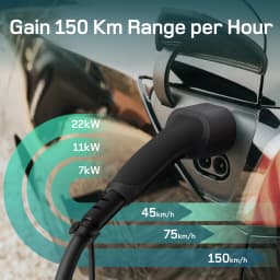 dé 22kW Type 2 Male Plug to Type 2 Female Plug Electric Vehicle Charger Cable 10m Cable Portable EV Charger for Tesla Model Y/3