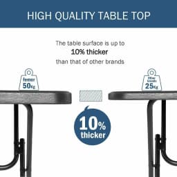 Waterproof Garden Table, Folding Table 80*80*74cm, Balcony Table with Steel Frame, Thicken HDPE, for Party Kitchen Living Room