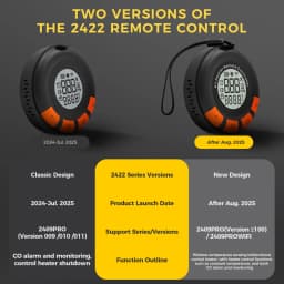 Air Automobile Heater Remote Controller With Carbon Monoxide Alarm Function Car Accessories