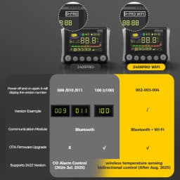 Air Automobile Heater Remote Controller With Carbon Monoxide Alarm Function Car Accessories