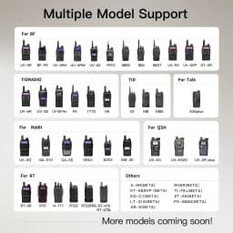 Radio Wireless Programmer Phone APP Programming for Walkie Talkie Multiple Model Search Repeaters for UV-K5(8) UV-5R UV-5RM