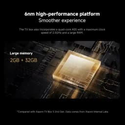 Global Version Xiaomi TV Box S 3rd Gen 4K Ultra HD Bluetooth 5.2 Wi-Fi 6 2+32GB Google TV Google Assistant Smart Media Player