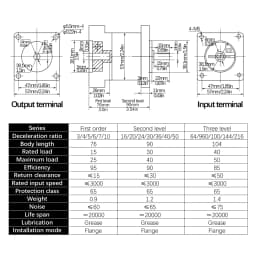 High Accuracy Planetary Reducer PX57 Suit For Nema23 57 Flange Stepper Motor Input Hole 8mm 10Arcmin Max 25Nm For CNC