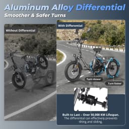 Fafrees F20 Mate Folding Electric Tricycle Adults 20 Inch Cargo E-bike 500W with 48V 21Ah/23.45Ah Removable Battery