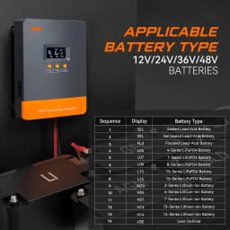 PowMr EU MPPT 60A Solar Charge Controller 12V 24V 36V 48V Plus DSP Regulator Work For Lifepo4 Battery V Solar Panel