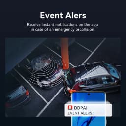 DDPAI 4G Module for Z50 Pro/Z60/Z60 pro Car DVR Dash Cam