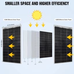 18V Glass Solar Panel 120W 240W Bifacial Solar Panels Monocrystaillne Solar Cell 12V/24V Battery Charger For Home Roof RV Boat