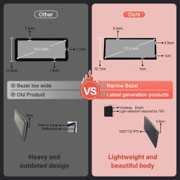 12.3'' Ultra-thin Screen Car Multimedia Display For BMW 3 Series E90 E91 E92 E93 5 Series E60 E61 Wireless CarPlay Android Auto