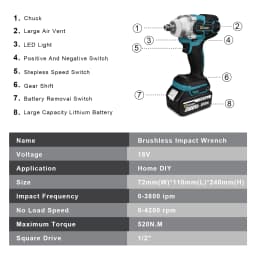 Gisam 520n.M Brushless Electric Impact Wrench 1/2 In Li-on Battery for Automotive Repair Power Tools for Makita 18V Battery Pins