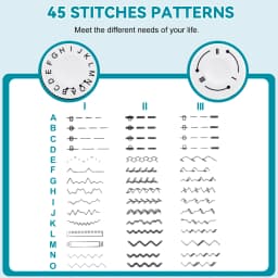 818 Mini Electric Sewing Machine Household 45 Stitches Sewing Machine with 42pcs Sewing Kit EU