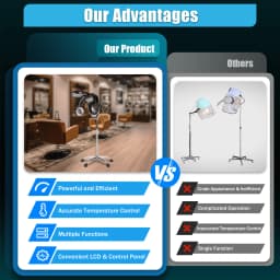 1400W Salon Infared Lamp Professional Standing Hair Hood Dryer Temp Perm Color Heater Processor Beauty Salon Barber Shop