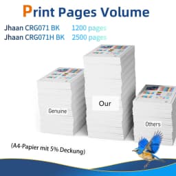 Jhaan CRG071 CRG-071H Toner Cartridge Compatible for Canon 071 071H for Canon I-SENSYS LBP121 LBP122 LBP122dw MF272 MF272dw