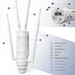 Wavlink 4G LTE AC1200 Outdoor Wi-Fi Router With SIM Card Slot 2.4G 5G Antennas 1000Mbps WAN Port Range Extender High Power
