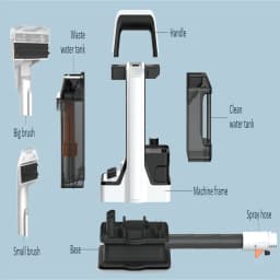 750W High Power Spot Clean 15KPa Handheld card for toilet for Sofa grain Spray replaced Machine Clean Machine V
