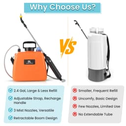 6.5L/8L/9L Automatic Electric Sprayer Garden Plant Sprayer Handheld Rechargeable Sprinkler Sprayer Atomization Shouldered Watering Can
