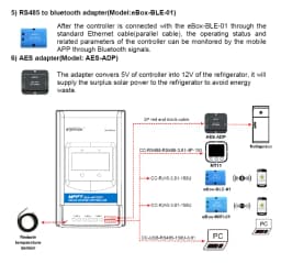 EPEVER DuoRacer Dual Battery MPPT Solar Controller 10A 20A 30A Battery solar charger Regulator DR2210N-DDS DR3210N-DDS 1206N