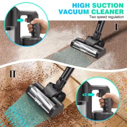 6-in-1 Cordless Vacuum Cleaner 30kPa, Upright Stick & Handheld with Removable Battery â For Carpets, Hard Floors & Pet Hair