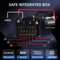 CO LIGHT Wireless Control 6 Gang Switch Panel Flash RGB Car LED 4 Gangs Switch Panel for ATV SUV Truck Pickup 12V 24V