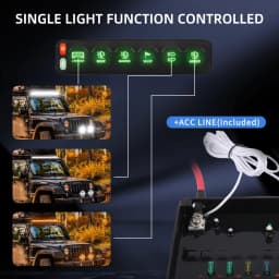 CO LIGHT Wireless Control 6 Gang Switch Panel Flash RGB Car LED 4 Gangs Switch Panel for ATV SUV Truck Pickup 12V 24V