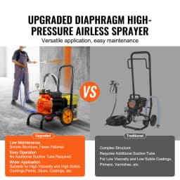 SucceBuy Diaphragm Airless Paint Sprayer Efficiency Cart Airless Paint Sprayer 1800psi High Pressure Paint Airless Sprayer DIY