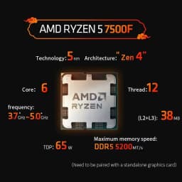 AMD Ryzen 5 7500F Processor 5GHz 6-Core 12-Thread 38MB Desktop Processor Socket AM5 CPU Gaming Processo