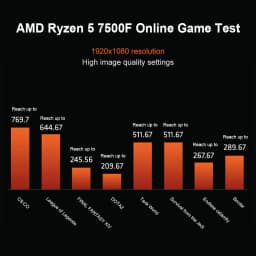 AMD Ryzen 5 7500F Processor 5GHz 6-Core 12-Thread 38MB Desktop Processor Socket AM5 CPU Gaming Processo