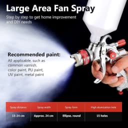 Paint Spray Gun HVLP Gravity Air Spray Gun 1.4/1.7/2.0 mm Nozzles Car Furniture Small Repair Painting Spray Gun