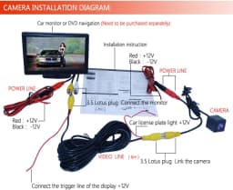 Bonroad Car Accessories Car Rear View Camera Auto Parking Monitor For BMW 1 Series F20/F21 3 Series F30 F31