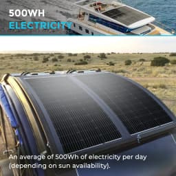 Renogy 100W Flexible Solar Panel, 12 Volt Semi-Flexible Solar Panels Bendable Mono Off-Grid Solar Power PV Panel for Marine