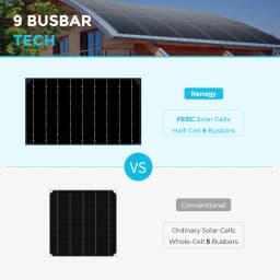 Renogy 100W Flexible Solar Panel, 12 Volt Semi-Flexible Solar Panels Bendable Mono Off-Grid Solar Power PV Panel for Marine
