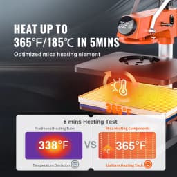 SucceBuy Heat Press Machine 12" x 15" Fast Heating 360 Swing Away Digital Sublimation Transfer T-Shirt Vinyl Transfer Printer