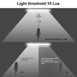 LED Ceiling Light with Motion Sensor 60CM, 20W, 4000K, IP65 Waterproof, LED Tube for Basement & Workshop