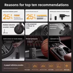 Xiaomi Mijia Air Pump 2 Pro Portable Electric Air Compressor Mi Inflatable Treasure 150psi High Pressure Motorcycle Car Soccer