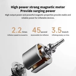 Xiaomi Mijia Air Pump 2 Pro Portable Electric Air Compressor Mi Inflatable Treasure 150psi High Pressure Motorcycle Car Soccer