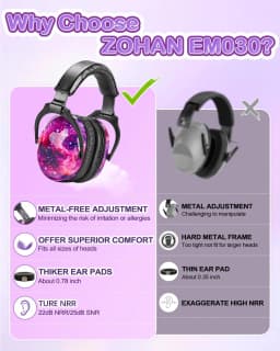 ZOHAN Kids Ear Protection Earmuffs Noise Reduction Headset for Autism Toddler Study Defenders Sleep Soundproof Cover Gift 2 Pack