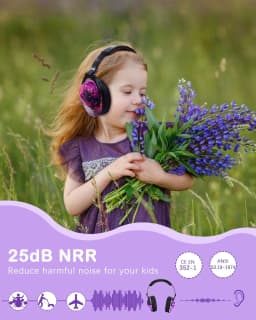 ZOHAN Kids Ear Protection Earmuffs Noise Reduction Headset for Autism Toddler Study Defenders Sleep Soundproof Cover Gift 2 Pack