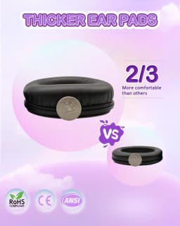 ZOHAN Kids Ear Protection Earmuffs Noise Reduction Headset for Autism Toddler Study Defenders Sleep Soundproof Cover Gift 2 Pack