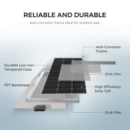 Renogy 100W 12V Solar Panel Starter Kit, 100 Watt Monocrystalline Solar Panel, 30A LCD PWM Charger Controller, Adaptor Kit