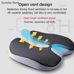 Cushion Non Slip Orthopedic Memory Foam Prostate Cushion for Tailbone Sciaticaback Pain Relief Comfort Chair Car Seat
