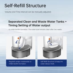 Automatic Cat Water Fountain Self Refilling and Pouring Pet Water Dispenser Silent Wireless Pet Drinking Fountain Large Capacity