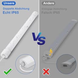 LED Ceiling Light with Motion Sensor 120CM, 36W, 4000K, IP65 Waterproof, LED Tube for Basement & Workshop