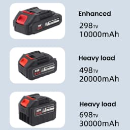 36Bar Cordless High Pressure Washer 6 In 1 Rechargeable Battery Wash Water Gun For Patio And Car Floor Garden Pet Cleaning
