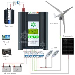 MPPT 1600W 24V Boost & Buck Wind Solar Hybrid Controller Wind 600W & Solar 1000W Best Heat Dissipation Design with LCD Display
