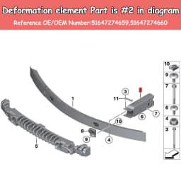 2 PCS Front Bumper Bracket Impact Bar For BMW X3 X4 F25 F26 M40i xDrive28i xDrive35i 2011-18 Left+Right 51647274660 51647274659