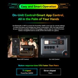 Oscal Powermax 3600W Portable Power Station 3600Wh LiFePO4 Battery 14 Outlets Morse Code Signal APP Control Home Battery Backup