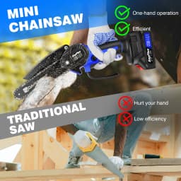 Mini Chainsaw 6 Inch Portable Electric Cordless Chainsaw for Tree Branches Yard and Garden with 1.5Ah Battery